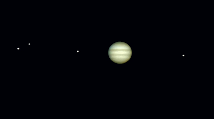 Jupiter y sus lunas